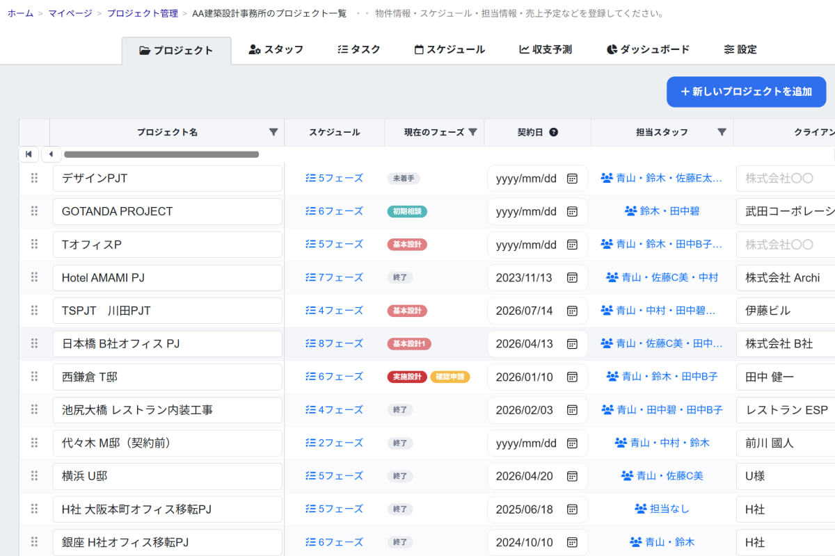 プロジェクト管理ツールの案件情報一覧画面