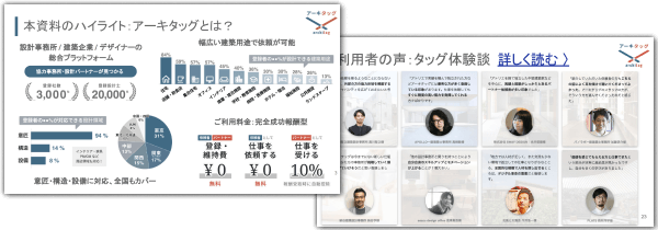 アーキタッグ説明資料