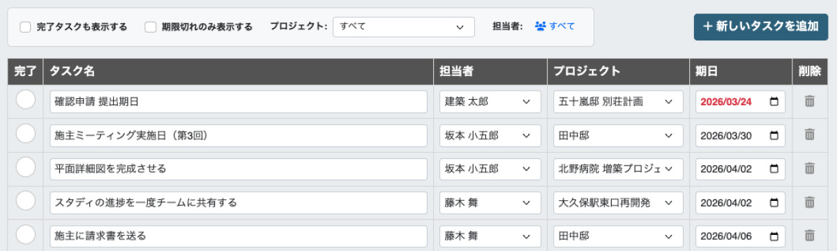 プロジェクト管理ツールのタスク管理画面